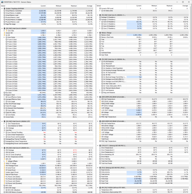 Test Hyperbook V17 Liquid z NVIDIA GeForce RTX 4090 Laptop GPU. Chłodzenie wodne w tym laptopie do gier daje radę [nc1]