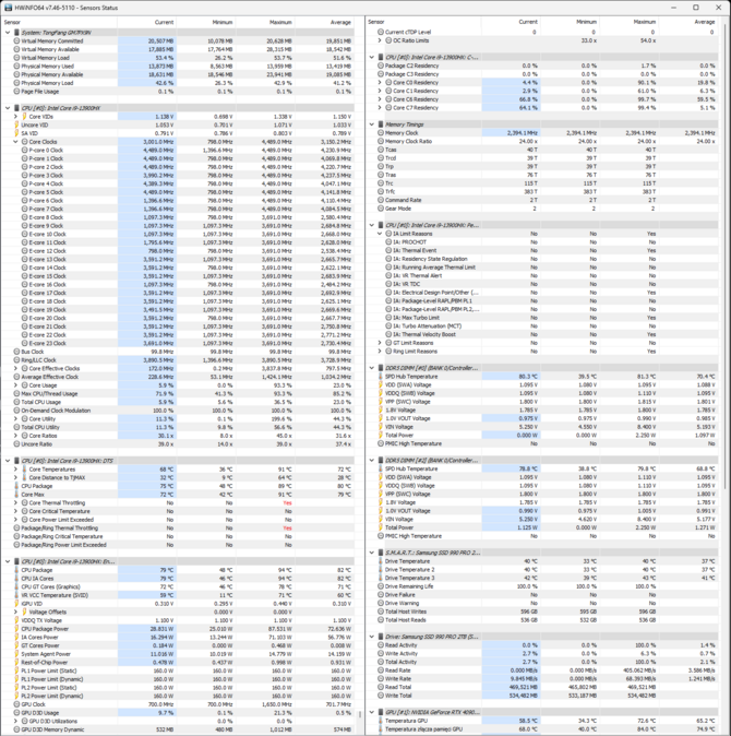 Test Hyperbook V17 Liquid z NVIDIA GeForce RTX 4090 Laptop GPU. Chłodzenie wodne w tym laptopie do gier daje radę [nc1]