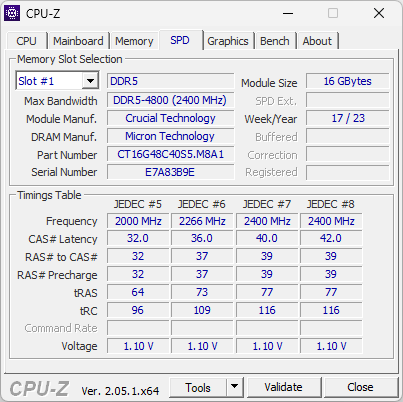 Test Hyperbook V17 Liquid z NVIDIA GeForce RTX 4090 Laptop GPU. Chłodzenie wodne w tym laptopie do gier daje radę [nc1]