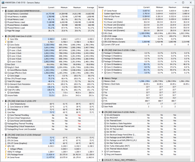 ASUS ExpertBook B1 B1502CBA z Intel Core i3-1215U - Test laptopa, który po wakacjach powinien trafić do czwartoklasistów [nc1]