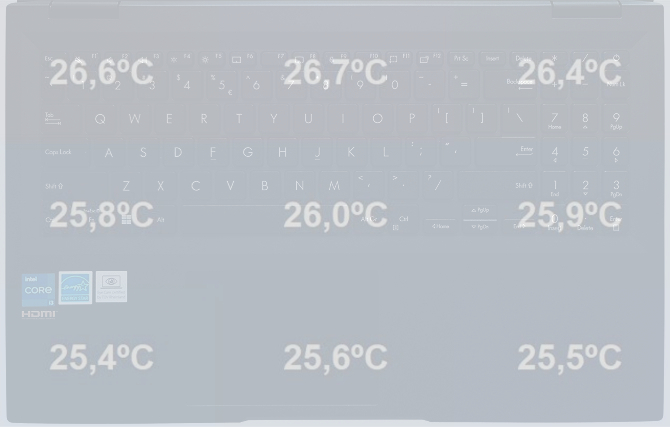 ASUS ExpertBook B1 B1502CBA z Intel Core i3-1215U - Test laptopa, który po wakacjach powinien trafić do czwartoklasistów [nc1]