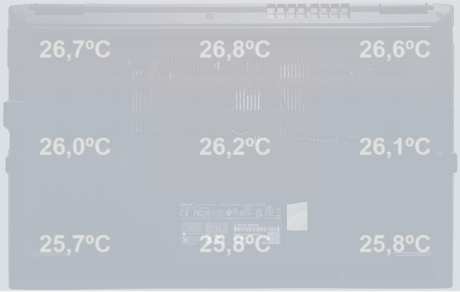 ASUS ExpertBook B1 B1502CBA z Intel Core i3-1215U - Test laptopa, który po wakacjach powinien trafić do czwartoklasistów [nc1]