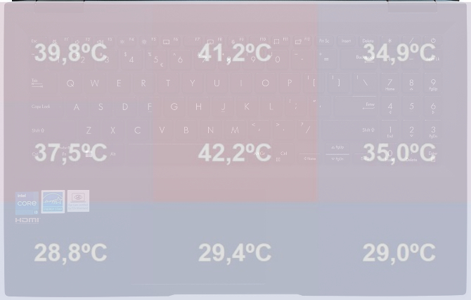 ASUS ExpertBook B1 B1502CBA z Intel Core i3-1215U - Test laptopa, który po wakacjach powinien trafić do czwartoklasistów [nc1]