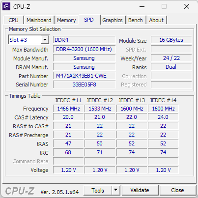 Test ASUS TUF Gaming F15 z NVIDIA GeForce RTX 2050 - Co potrafi najsłabszy układ graficzny Ampere? [nc1]