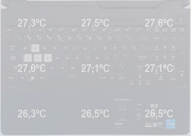 Test ASUS TUF Gaming F15 z NVIDIA GeForce RTX 2050 - Co potrafi najsłabszy układ graficzny Ampere? [nc1]