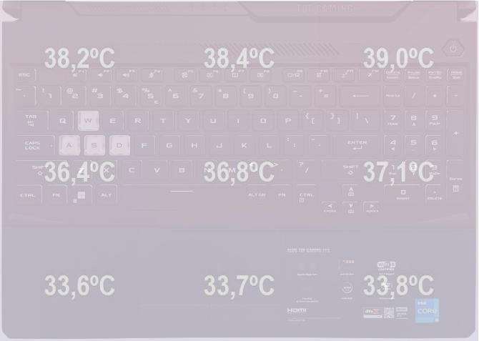 Test ASUS TUF Gaming F15 z NVIDIA GeForce RTX 2050 - Co potrafi najsłabszy układ graficzny Ampere? [nc1]