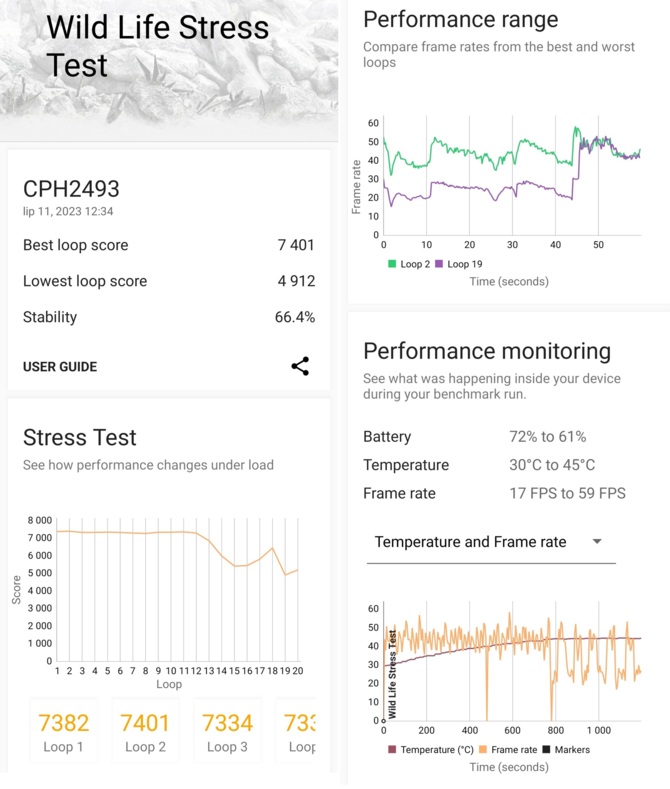 Test smartfona OnePlus Nord 3 5G - superśredniak z ex-flagową specyfikacją. Do ideału zabrakło niewiele [nc1]