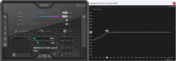 Test ASUS ROG Zephyrus M16 - Stylowy notebook do gier i pracy z układem NVIDIA GeForce RTX 4090 Laptop GPU [nc1]