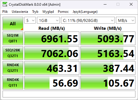 Test ASUS ROG Zephyrus M16 - Stylowy notebook do gier i pracy z układem NVIDIA GeForce RTX 4090 Laptop GPU [nc1]