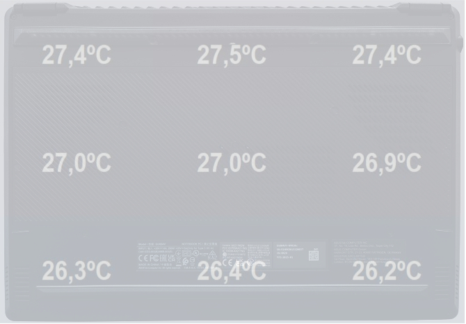 Test ASUS ROG Zephyrus M16 - Stylowy notebook do gier i pracy z układem NVIDIA GeForce RTX 4090 Laptop GPU [nc1]