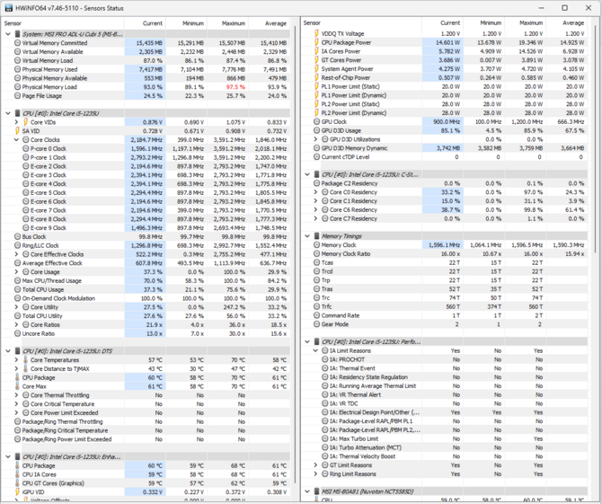 Test MSI Cubi 5 z Intel Core i5-1235U w połączeniu z monitorem MSI PRO MP243 - podstawowy zestaw do biurowej pracy [nc1]