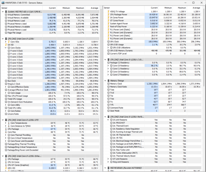 Test MSI Cubi 5 z Intel Core i5-1235U w połączeniu z monitorem MSI PRO MP243 - podstawowy zestaw do biurowej pracy [nc1]