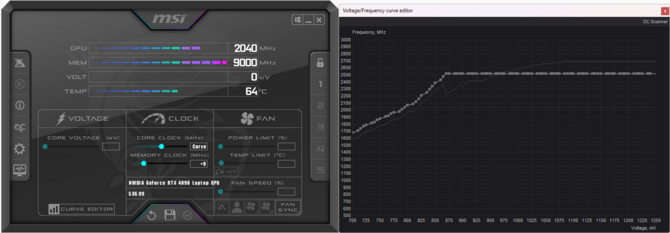 Test MSI Raider GE78HX - Ekstremalnie wydajny notebook do gier z NVIDIA GeForce RTX 4090 Laptop GPU [nc1]