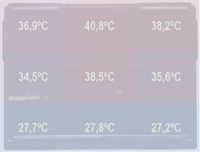 Test MSI Raider GE78HX - Ekstremalnie wydajny notebook do gier z NVIDIA GeForce RTX 4090 Laptop GPU [nc1]