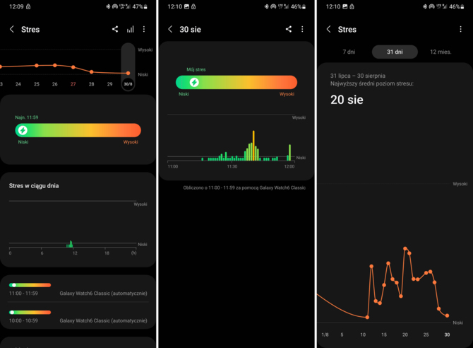 Samsung Galaxy Watch6 Classic - zaawansowany smartwatch z dużym i czytelnym ekranem, któremu nic nie brakuje [nc1]