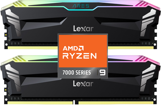 Jaka pamięci RAM DDR5 dla procesorów AMD Ryzen 7000? Test DDR5 6400 vs DDR5 7200 MHz - synchroniczne vs asynchroniczne [nc1]