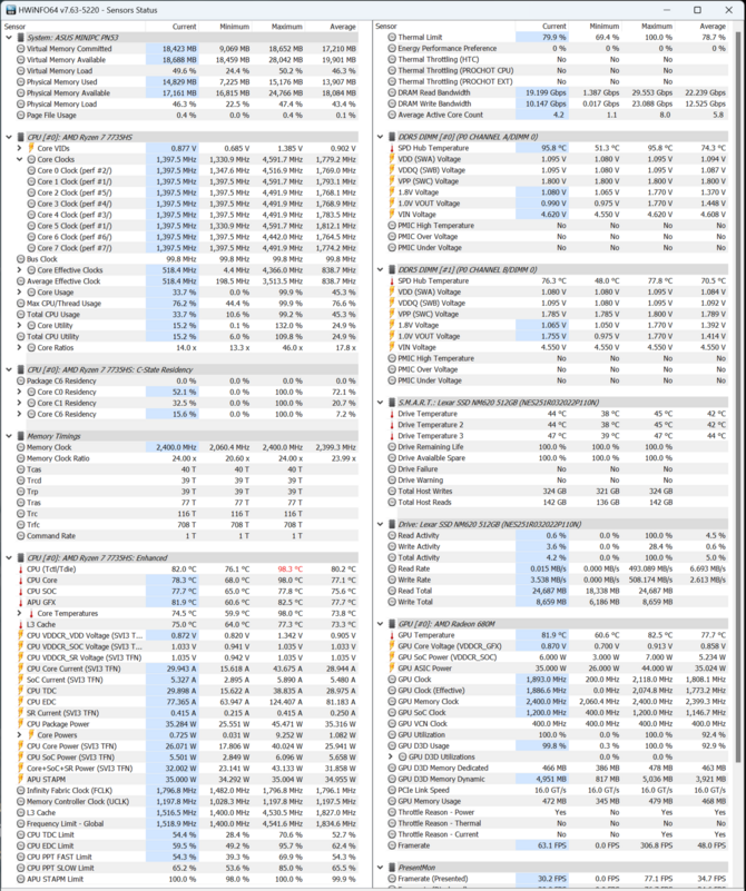 Test ASUS PN53 - miniaturowy komputer z procesorem AMD Ryzen 7 7735HS i grafiką AMD Radeon 680M [nc1]