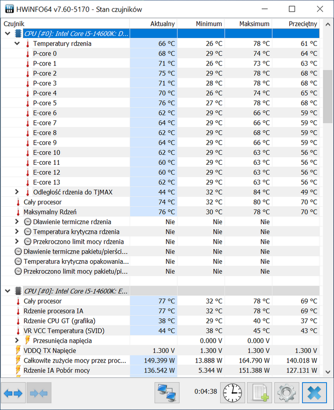 Test procesora Intel Core i5-14600K - Niewiele wydajniejszy od Intel Core i5-13600K. Jak działa z pamięcią RAM DDR5 8000 MHz? [nc1]