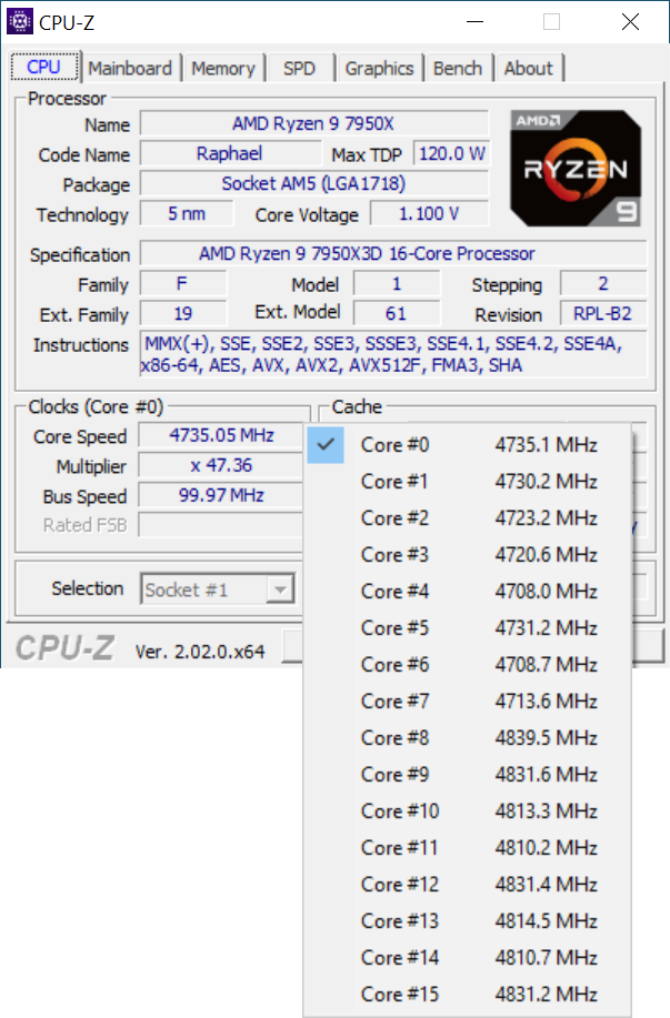 Intel Core i9-14900K vs AMD Ryzen 9 7950X3D - Test najszybszych i najdroższych procesorów. Pojedynek wagi ciężkiej [nc1]