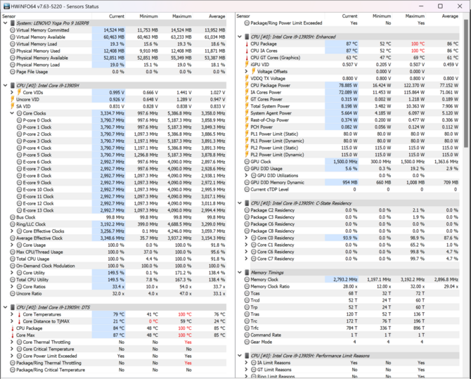 Test Lenovo Yoga Pro 9i - flagowy, multimedialny notebook z GeForce RTX 4070. Laptop do pracy i do rozrywki [nc1]