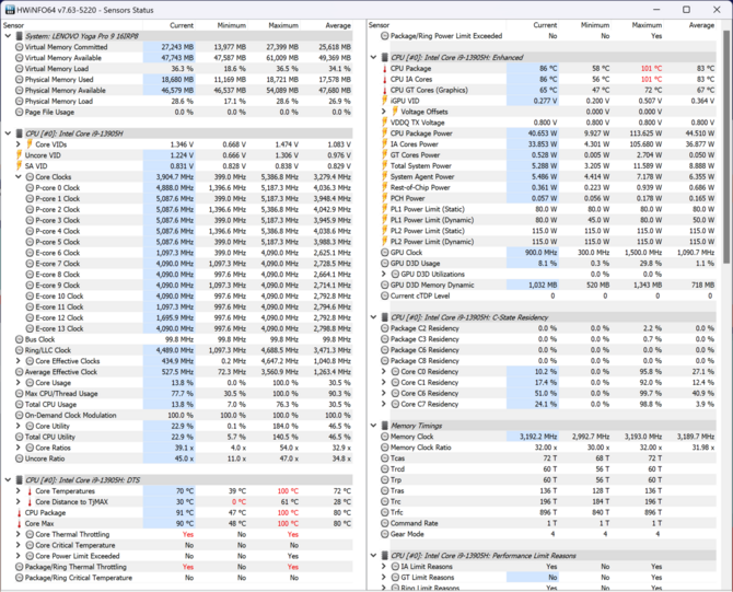 Test Lenovo Yoga Pro 9i - flagowy, multimedialny notebook z GeForce RTX 4070. Laptop do pracy i do rozrywki [nc1]