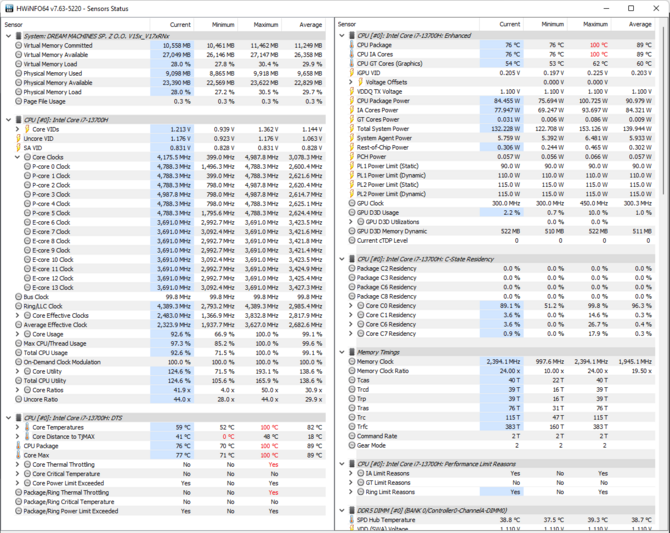 Test Dream Machines RG4060-15PL36 - Notebook do gier z kartą graficzną NVIDIA GeForce RTX 4060 [nc1]