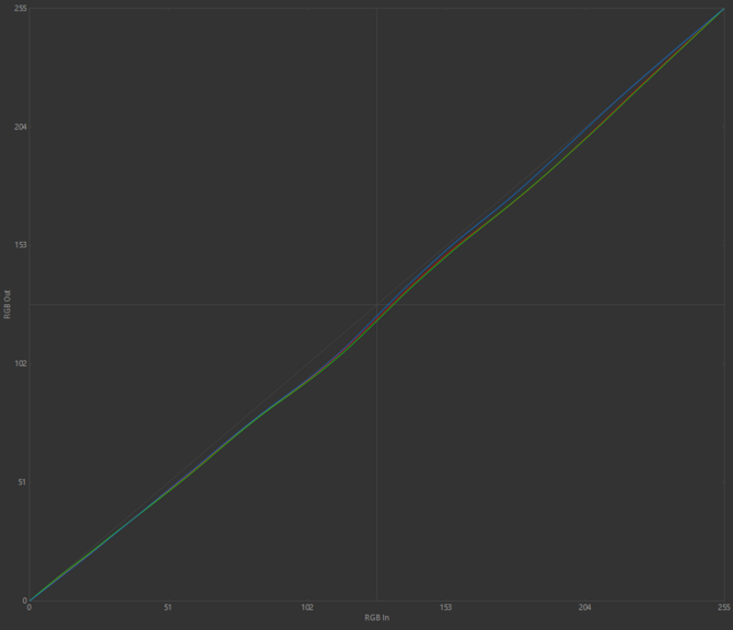 Test Dream Machines RG4060-15PL36 - Notebook do gier z kartą graficzną NVIDIA GeForce RTX 4060 [nc1]