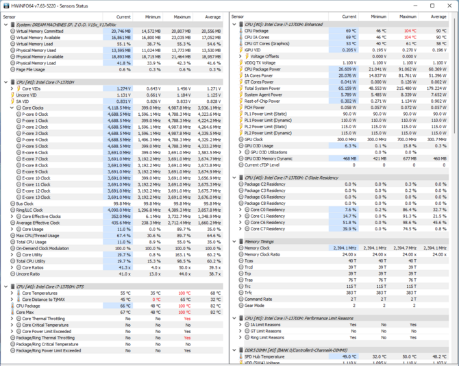 Test Dream Machines RG4060-15PL36 - Notebook do gier z kartą graficzną NVIDIA GeForce RTX 4060 [nc1]