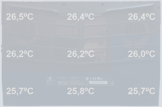 Test Dream Machines RG4060-15PL36 - Notebook do gier z kartą graficzną NVIDIA GeForce RTX 4060 [nc1]