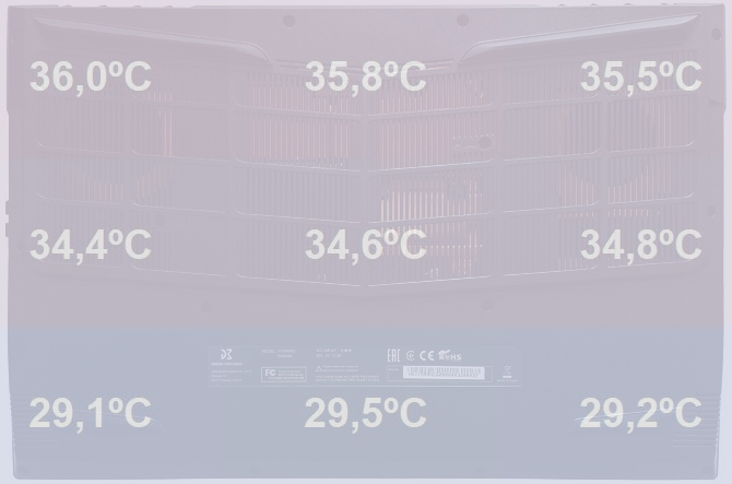 Test Dream Machines RG4060-15PL36 - Notebook do gier z kartą graficzną NVIDIA GeForce RTX 4060 [nc1]