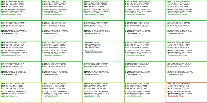 Test Dream Machines RG4060-15PL36 - Notebook do gier z kartą graficzną NVIDIA GeForce RTX 4060 [nc1]