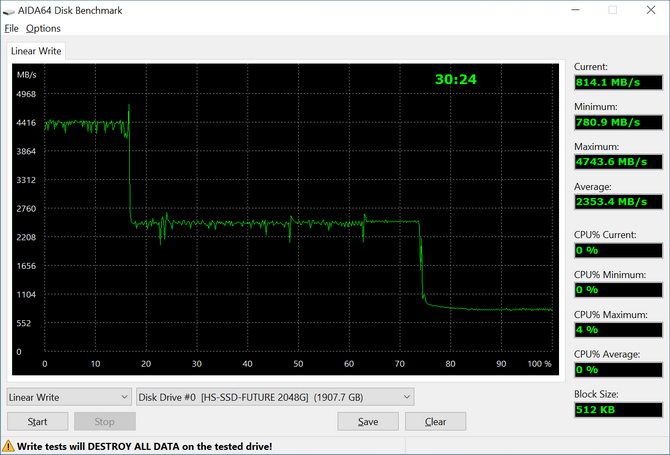 Test dysku SSD Hiksemi Future, który jest bliźniakiem Lexar NM790 i Hikvision G4000. Wysoka wydajność w rozsadnje cenie [nc1]