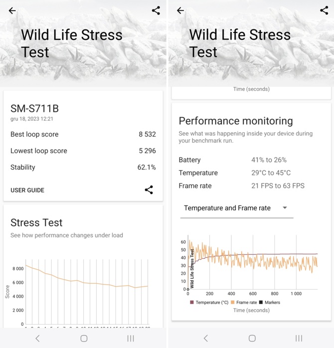 Test smartfona Samsung Galaxy S23 FE - nie taki Exynos straszny, jak go malują! Jest szansa na powtórzenie sukcesu poprzedników [nc1]