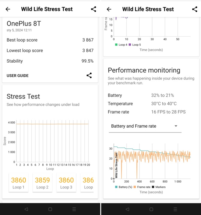 Test smartfona OnePlus 8T po dwóch latach użytkowania. Czas leci, a jemu nadal (prawie) niczego nie brakuje! [nc1]