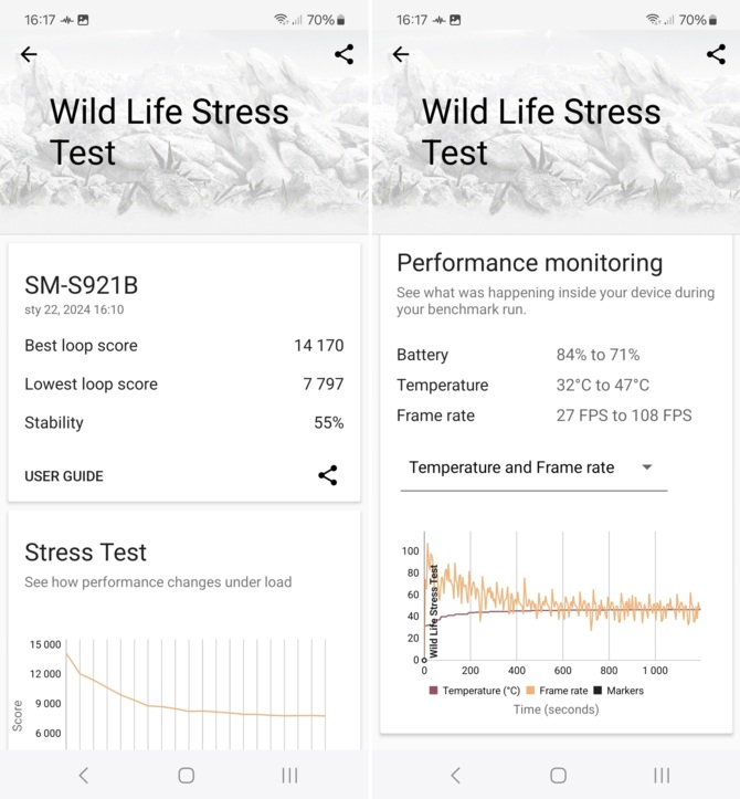 Test smartfona Samsung Galaxy S24 - uroczy flagowiec z Exynosem 2400 na pokładzie. Niewielki krok naprzód względem Galaxy S23 [nc1]