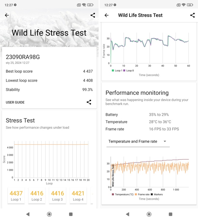 Test smartfona Redmi Note 13 Pro+ - świetny aparat 200 MP i superszybkie ładowanie 120 W to tylko niektóre jego zalety [nc1]