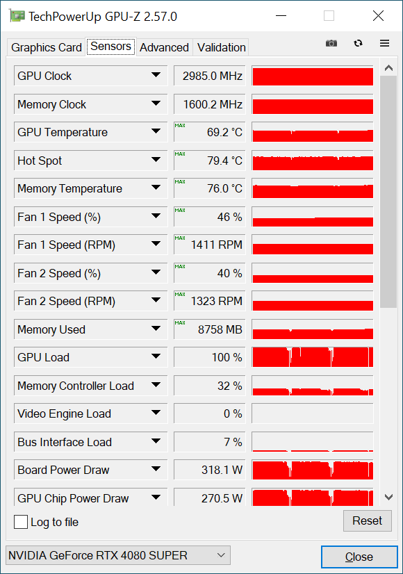 Test wydajności NVIDIA GeForce RTX 4080 SUPER vs AMD Radeon RX 7900 XTX. Trochę więcej wszystkiego w trochę niższej cenie [nc1]