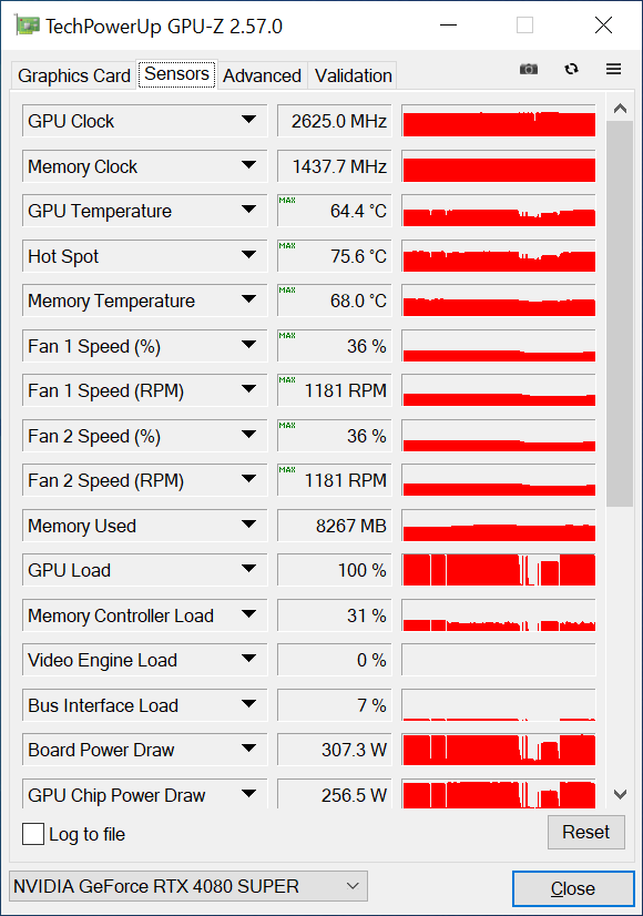 Test wydajności NVIDIA GeForce RTX 4080 SUPER vs AMD Radeon RX 7900 XTX. Trochę więcej wszystkiego w trochę niższej cenie [nc1]