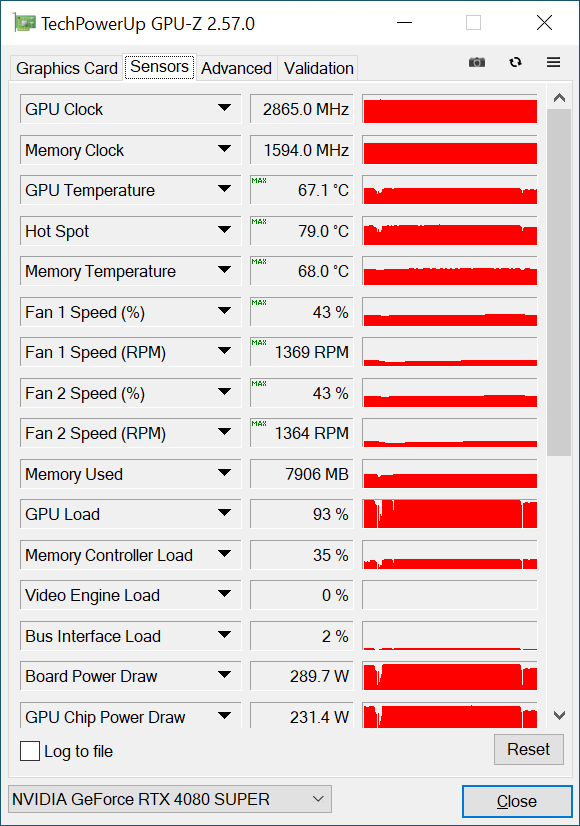 Test wydajności NVIDIA GeForce RTX 4080 SUPER vs AMD Radeon RX 7900 XTX. Trochę więcej wszystkiego w trochę niższej cenie [nc1]