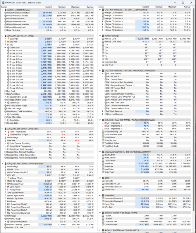 Test GEEKOM Mini IT13 - Mini PC z procesorem Intel Core i7-13700H oraz Windows 11 Pro. Dobra propozycja do biura [nc1]