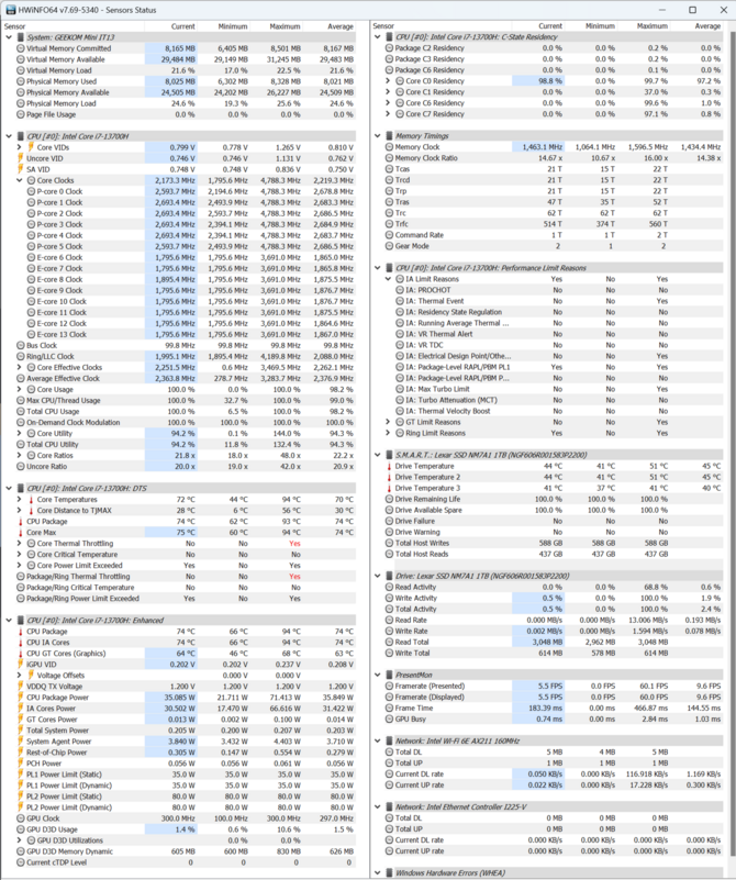 Test GEEKOM Mini IT13 - Mini PC z procesorem Intel Core i7-13700H oraz Windows 11 Pro. Dobra propozycja do biura [nc1]