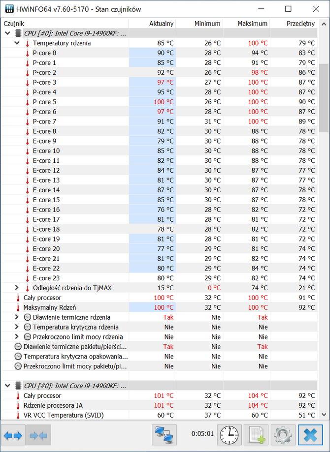 Test komputera Actina Endorfy IEM 2024 - Intel Core i9-14900KF i NVIDIA GeForce RTX 4090, czyli bezkompromisowa wydajność [nc1]