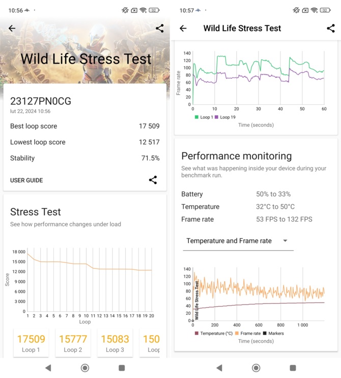 Test smartfona Xiaomi 14 - kompletny flagowiec z uniwersalnym zestawem aparatów Leica, ale czy zaufasz nakładce HyperOS? [nc1]