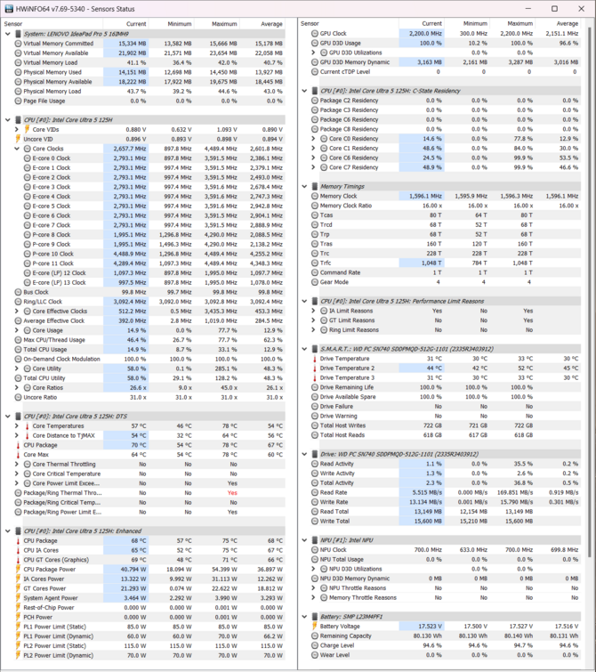 Test Lenovo IdeaPad Pro 5i-16 - multimedialny laptop z Intel Core Ultra 5 125H, Intel ARC Graphics i w dobrej cenie [nc1]