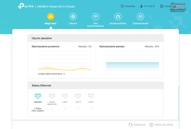 Test routera TP-Link Archer AX80 - wydajny kandydat do roli centrum domowej sieci komputerowej z obsługą 802.11ax [1]