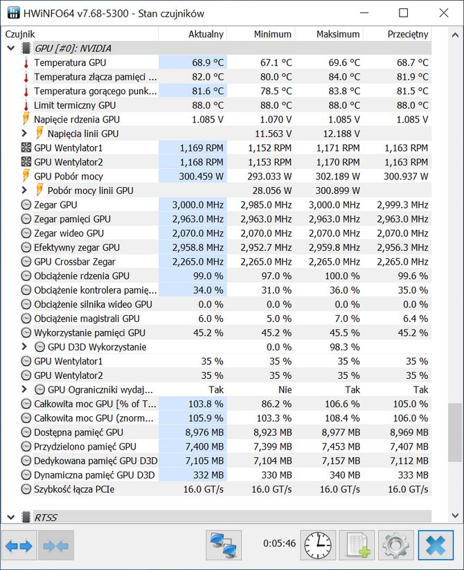 Test karty graficznej ASUS GeForce RTX 4070 Ti Super TUF Gaming - Jeden z najlepszych modeli niereferencyjnych [nc1]