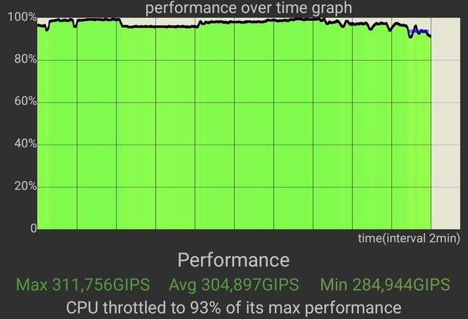 Test smartfona Samsung Galaxy A55 5G - Exynos 1480 naprawdę daje radę! To może być kolejny hit sprzedażowy [nc1]