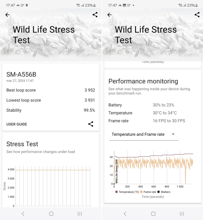 Test smartfona Samsung Galaxy A55 5G - Exynos 1480 naprawdę daje radę! To może być kolejny hit sprzedażowy [nc1]