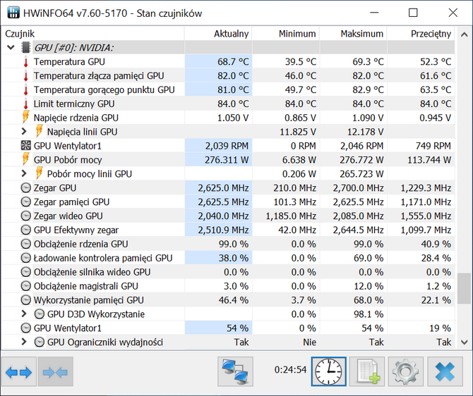 Test komputera do grania Actina PBM - Intel Core i5-14600KF i NVIDIA GeForce RTX 4070 Ti SUPER to wydajne połączenie [nc1]