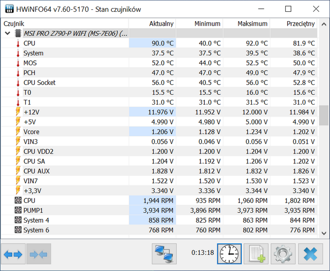 Test komputera do grania Actina PBM - Intel Core i5-14600KF i NVIDIA GeForce RTX 4070 Ti SUPER to wydajne połączenie [nc1]